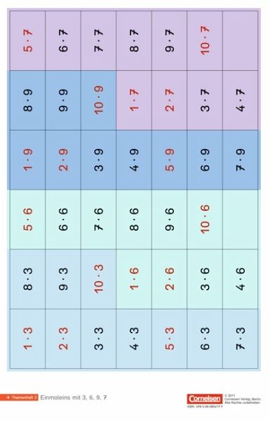Einstern, Neubearbeitung, Gs