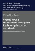 Wertrelevanz transaktionsbezogener Rechnungslegungsstandards