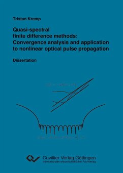 Quasi-spectral Finite Difference Methods - Convergence Analysis and Application to Nonlinear Optical Pulse Propagation - Kremp, Tristan