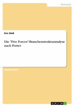 Die "Five Forces"-Branchenstrukturanalyse nach Porter