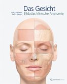 Das Gesicht Das Gesicht