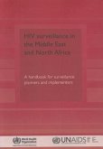 HIV Surveillance in the Middle East and North Africa