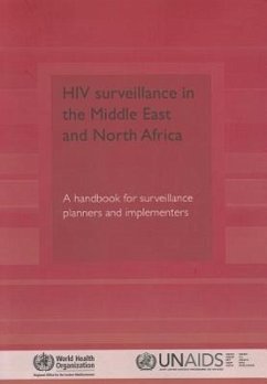 HIV Surveillance in the Middle East and North Africa - Who Regional Office for the Eastern Mediterranean