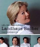 Landhaus Bacher
