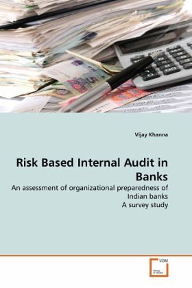 Risk Based Internal Audit in Banks