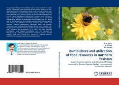 Bumblebees and utilization of food resources in northern Pakistan