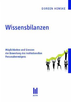 Cover Wissensbilanzen