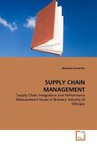 SUPPLY CHAIN MANAGEMENT