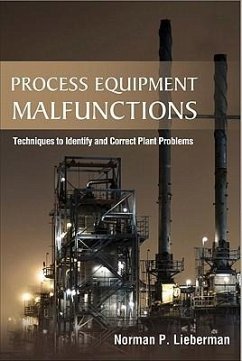 Process Equipment Malfunctions - Lieberman, Norman P.