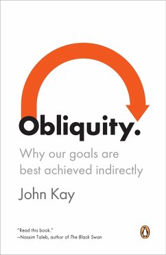 Obliquity - Kay, John