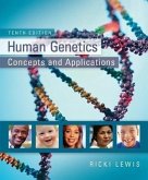 Human Genetics: Concepts and Applications