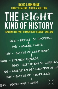 The Right Kind of History - Cannadine, D.;Keating, J.;Sheldon, N.