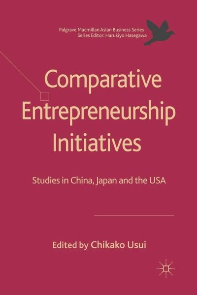 Comparative Entrepreneurship Initiatives Comparative Entrepreneurship Initiatives