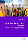 Colours and it's impact on brands!