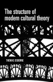 The structure of modern cultural theory