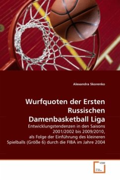 Wurfquoten der Ersten Russischen Damenbasketball Liga - Skorenko, Alexandra