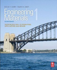 Cover Engineering Materials