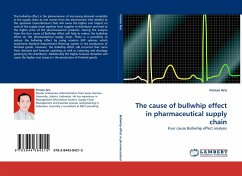 The cause of bullwhip effect in pharmaceutical supply chain