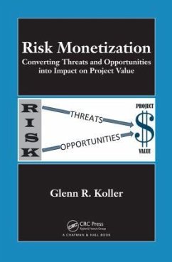 Risk Monetization - Koller, Glenn R