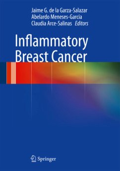 Inflammatory Breast Cancer