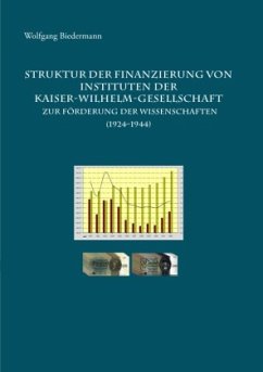 Struktur der Finanzierung von Instituten der Kaiser-Wilhelm-Gesellschaft zur Förderung der Wissenschaften (1924-1944) - Biedermann, Wolfgang