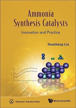 Cover Ammonia Synthesis Catalysts: Innovation and Practice