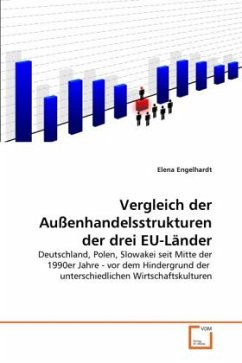 Vergleich der Außenhandelsstrukturen der drei EU-Länder - Engelhardt, Elena