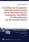 Der Einfluss der Europäischen Menschenrechtskonvention und der Rechtsprechung des Europäischen Gerichtshofs für Menschenrechte auf das deutsche Erbrecht