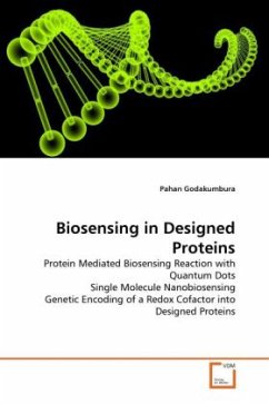 Biosensing in Designed Proteins - Godakumbura, Pahan