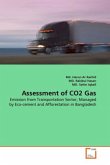 Assessment of CO2 Gas