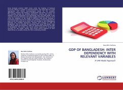 GDP OF BANGLADESH: INTER DEPENDENCY WITH RELEVANT VARIABLES - Sultana, Naz Afrin