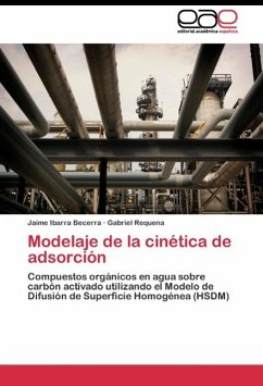 Modelaje de la cinética de adsorción - Ibarra Becerra, Jaime;Requena, Gabriel