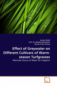 Effect of Greywater on Different Cultivars of Warm-season Turfgrasses - Khalil, Uzman;Qasim, Muhammad;Farooq, Qurrat-ul-ain