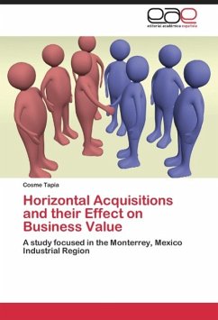 Horizontal Acquisitions and their Effect on Business Value
