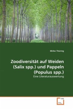 Zoodiversität auf Weiden (Salix spp.) und Pappeln (Populus spp.) - Thüring, Mirko