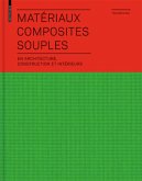 Matériaux composites souples en architecture, construction et intérieurs