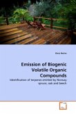 Emission of Biogenic Volatile Organic Compounds