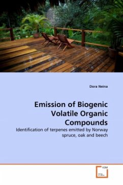 Emission of Biogenic Volatile Organic Compounds - Neina, Dora