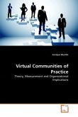 Virtual Communities of Practice