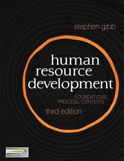 Cover Human Resource Development