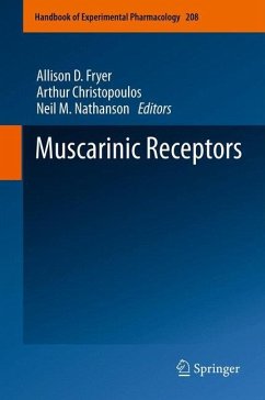 Muscarinic Receptors