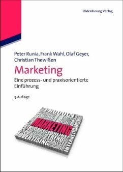 Cover Marketing