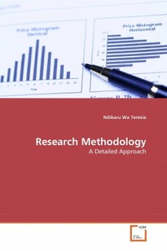 RESEARCH METHODOLOGY - TERESIA, NDIKARU WA