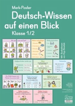 Deutsch-Wissen auf einen Blick - Klasse 1/2 - Redaktionsteam Verlag an der Ruhr
