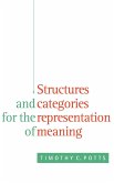 Structures and Categories