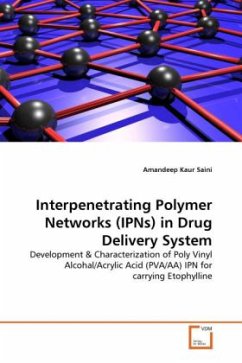 Interpenetrating Polymer Networks (IPNs) in Drug Delivery System - Kaur Saini, Amandeep