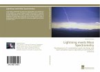 Lightning meets Mass Spectrometry