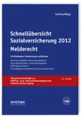 Schnellübersicht Sozialversicherung 2012 Melderecht