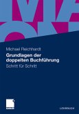 Grundlagen der doppelten Buchführung Schritt für Schritt