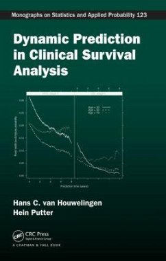 Dynamic Prediction in Clinical Survival Analysis - Houwelingen, Hans van; Putter, Hein